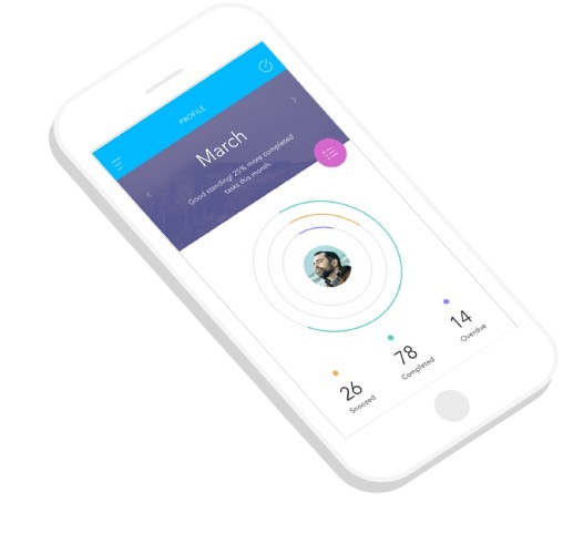 Automated Lead Capturing
